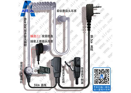 特种通信设备 专业化耳机与话咪在特种装备网络平台的应用与发展